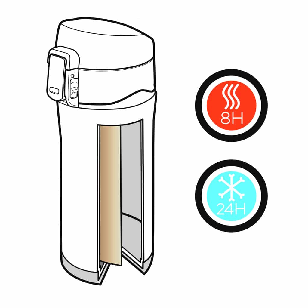 Miniature 9 pour Mug Swiss Peak Elite