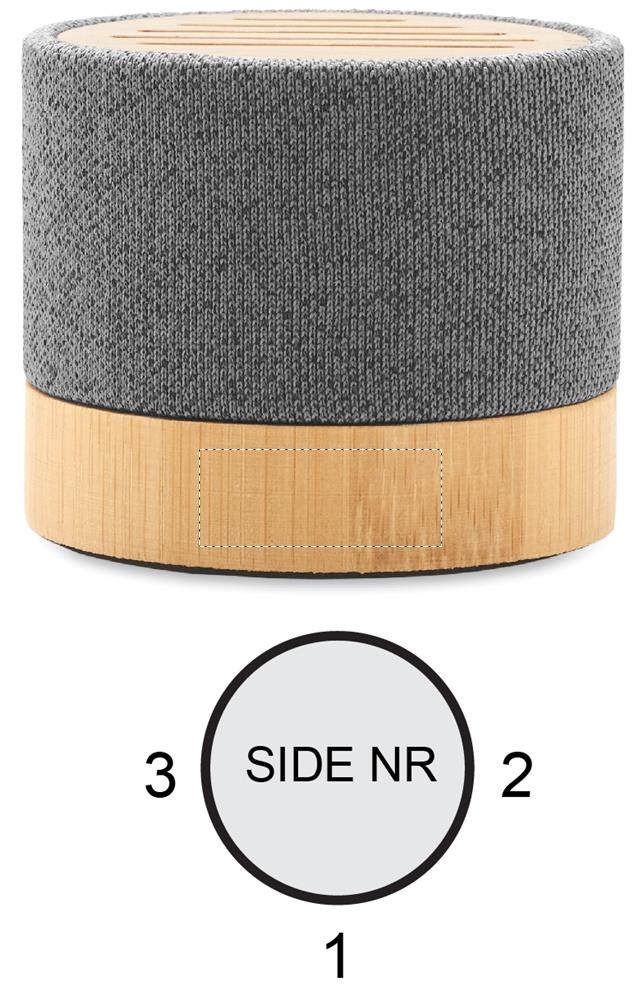 ROUNDSCREEN