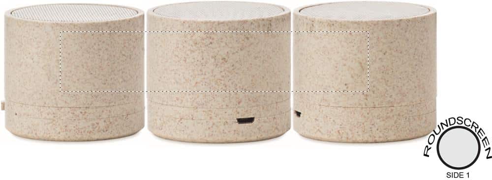 ROUNDSCREEN