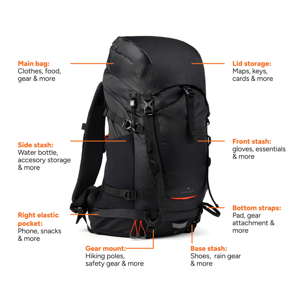 Miniature 3 pour Sac à dos 33L en RCS Nordic Drift Trail