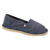 raw-denim