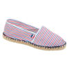 striped-blue-white-red