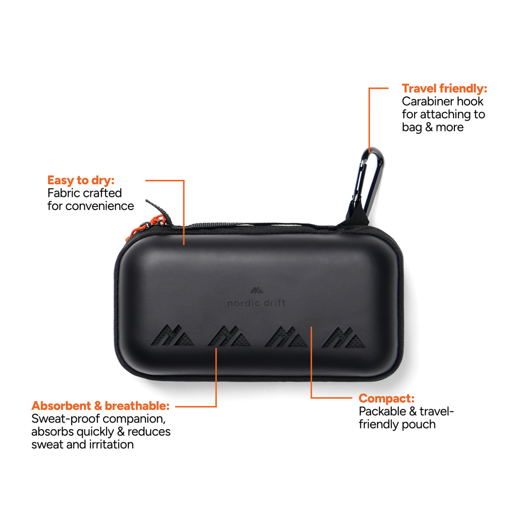 Miniature 4 pour Serviette active Nordic Drift GRS Aero