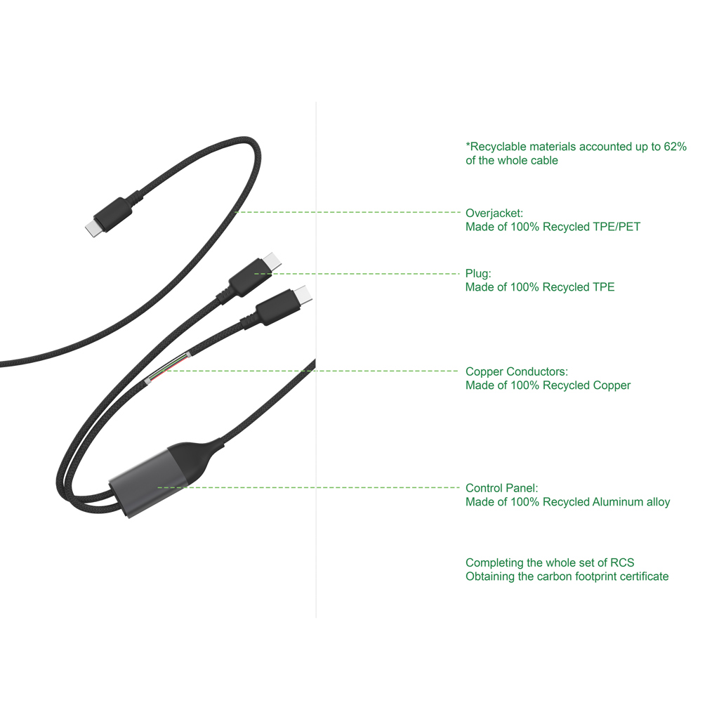 Miniature 5 pour Câble 100W à double sortie USB-C Terra RCS